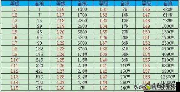 千万抖音号值多少钱：揭秘抖音账号价值背后的秘密